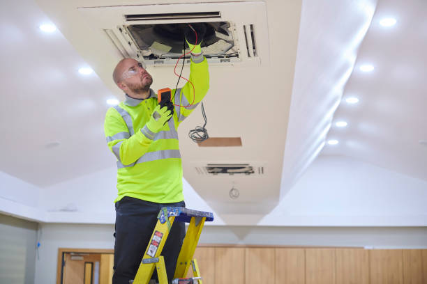 Best Emergency HVAC Repair  in Underwood, IA